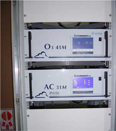 Analisadores de Ozono e de Dióxido de Enxofre da Estação de Monitorização da Qualidade do Ar de Coimbra/Instituto Geofísico