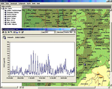 Software ATMIS para armazenamento de Análise da Informação Recolhida nas estações da Qualidade do Ar