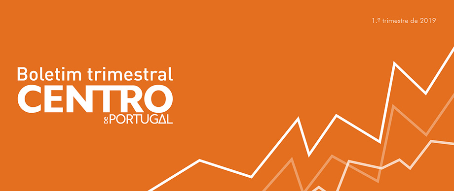 Imagem de Banner Portal Boletim Trimestral 1T2019