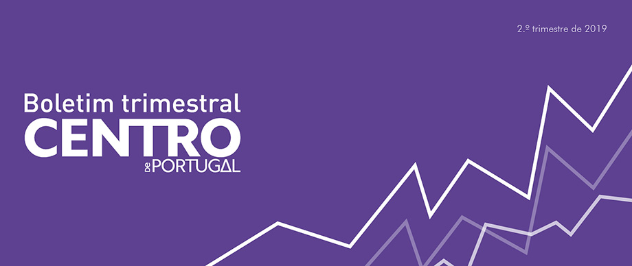 Imagem de Banner Portal Boletim Trimestral 43 2T2019