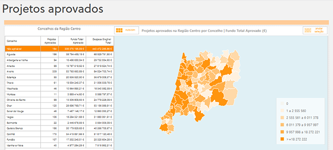 Imagem de Centro2020 mapaQuadro