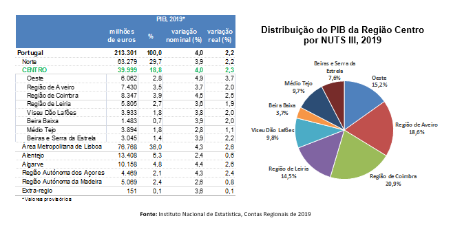 Imagem de quadro grafdez2020